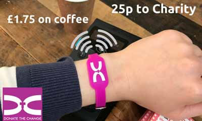 Free Leather Charity Wristband