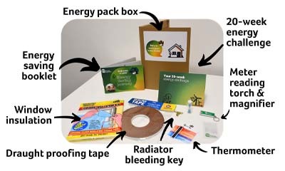 Free Yes Energy Saving Kits