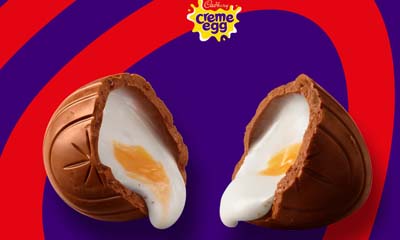 Free Cadbury Creme Egg Personality Test Prizes